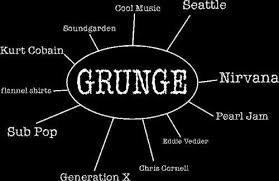 GRUNGE music, fashion & icons