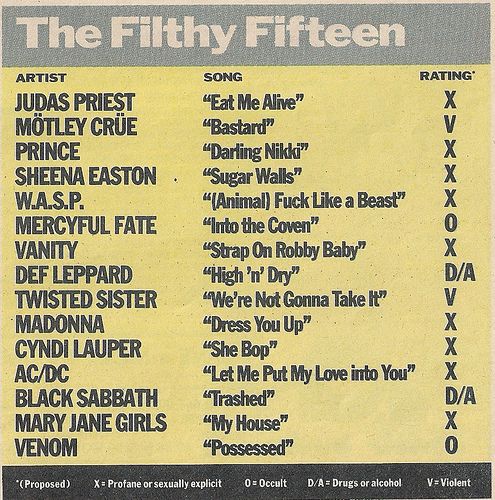 PMRC Filthy Fifteen album. PunkMetalRap.com