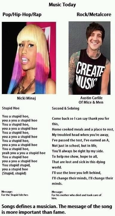 Hip Hop vs Metalcore