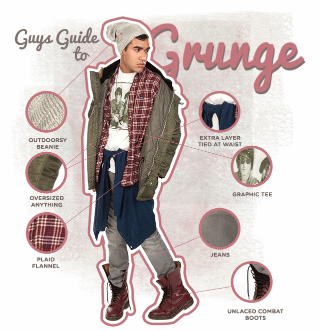 Guide to Grunge Fashion