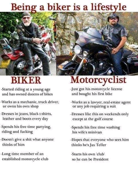 BIKER vs. Motorcyclist